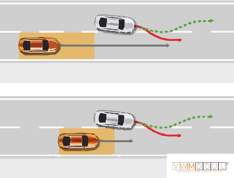 How Lane Change Assist Can Help You Drive Safely