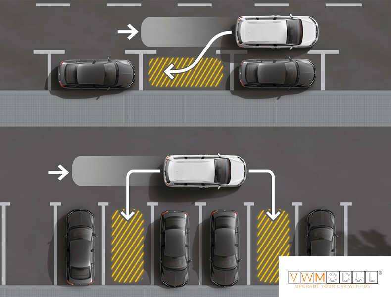 Seat Park Assist – The Benefits