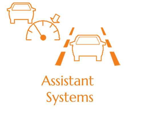 Assistant Systems