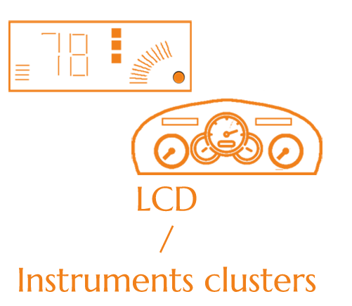 LCD/instruments clusters Systems