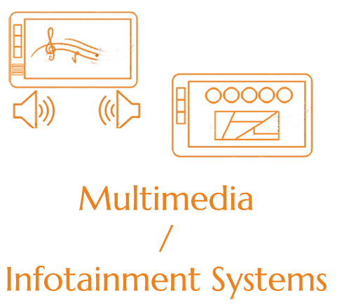 Multimedia/Infotainment Systems